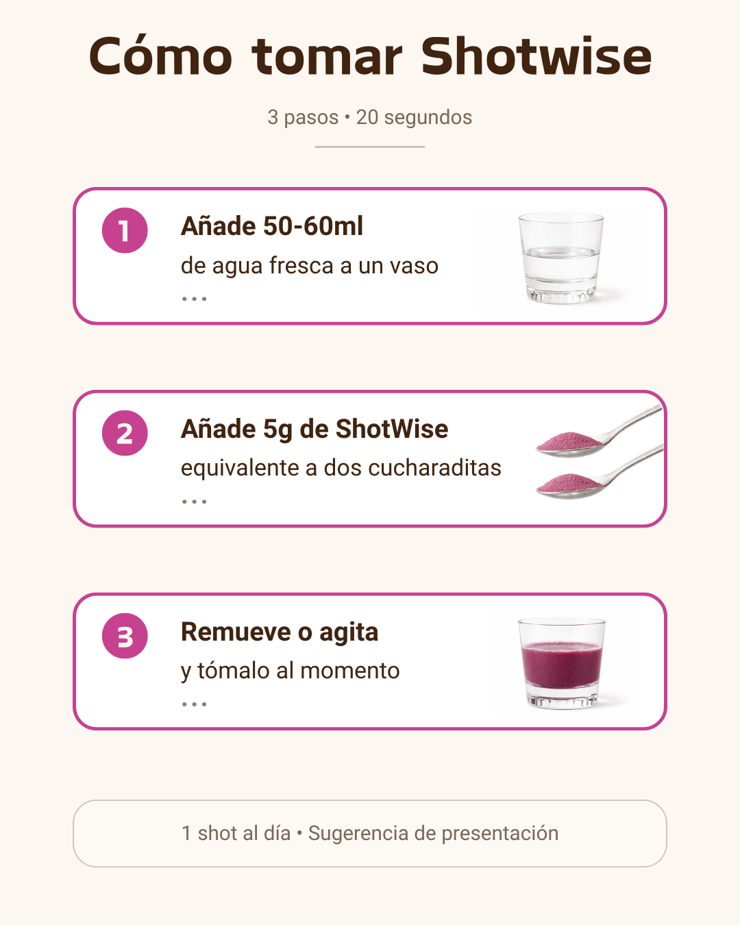 Shot Diario de Bienestar (Mezcla en Polvo) – 30 tomas